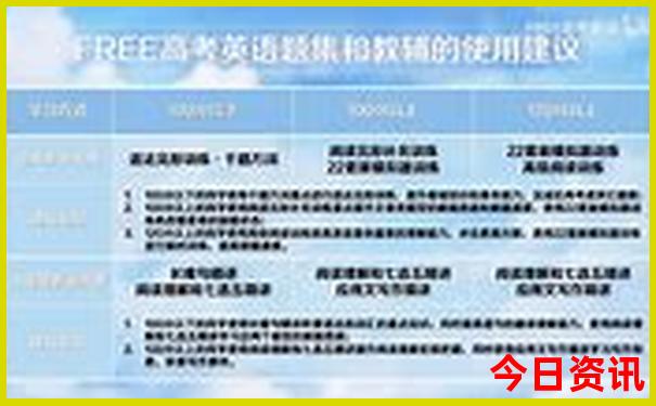 江苏暑假适合去哪里旅游